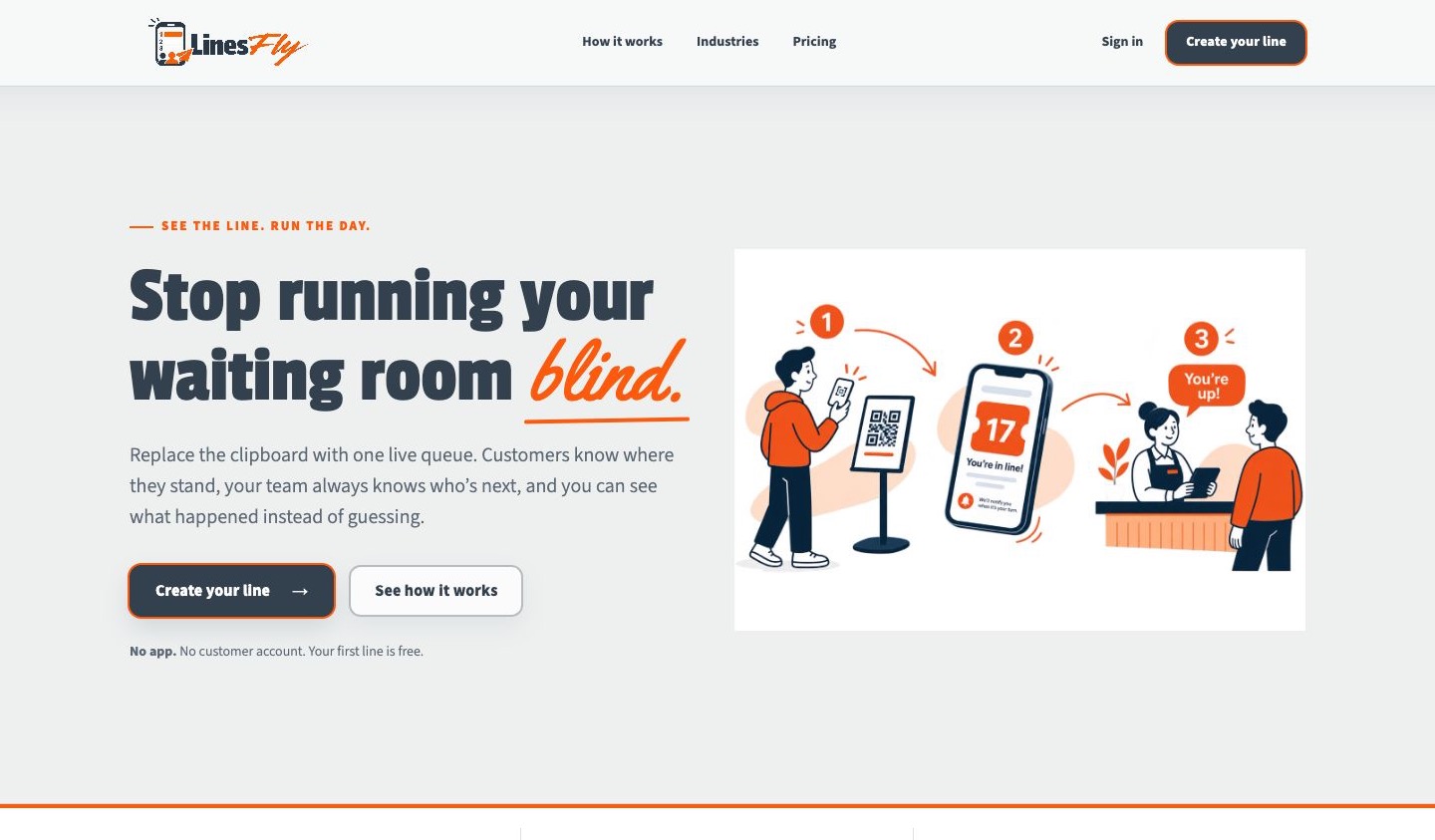 LinesFly, an AI-built real-time waitlist SaaS, displayed in a tablet frame